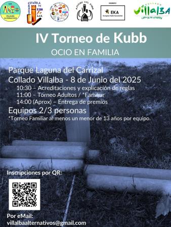 Vista en miniatura