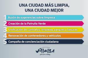 Vista en miniatura