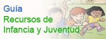 Imagen Ciudad Amiga Infancia. Guía de Recursos