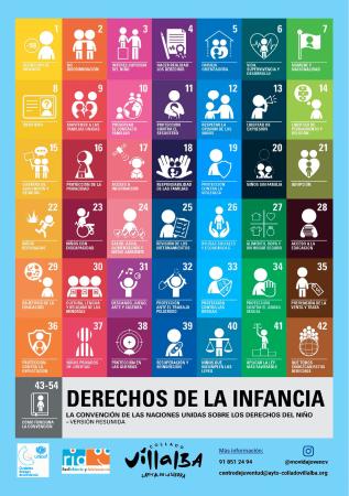 Imagen Del 17 al 23 de noviembre Collado Villalba celebra la XV Semana de los Derechos de la Infancia