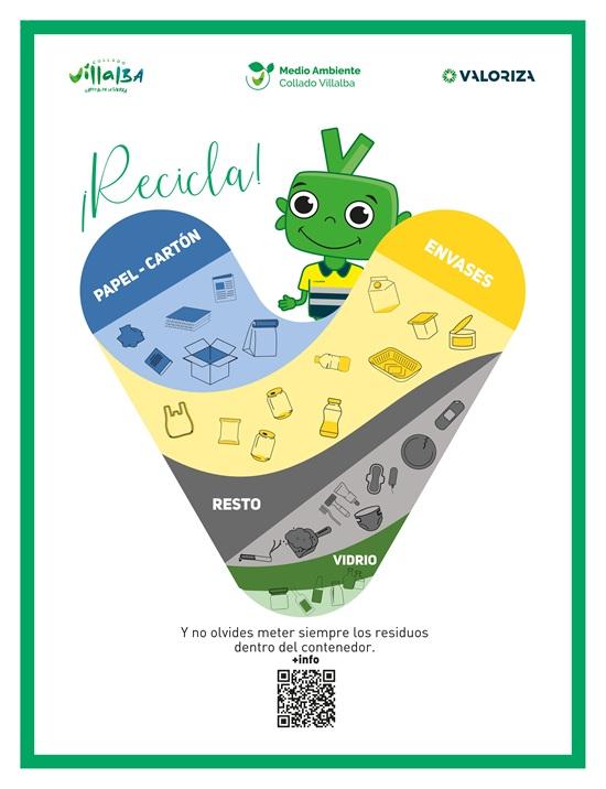 Imagen El Ayuntamiento  lanza una nueva campaña de concienciación ciudadana para fomentar el reciclaje y el uso correcto de los contenedores